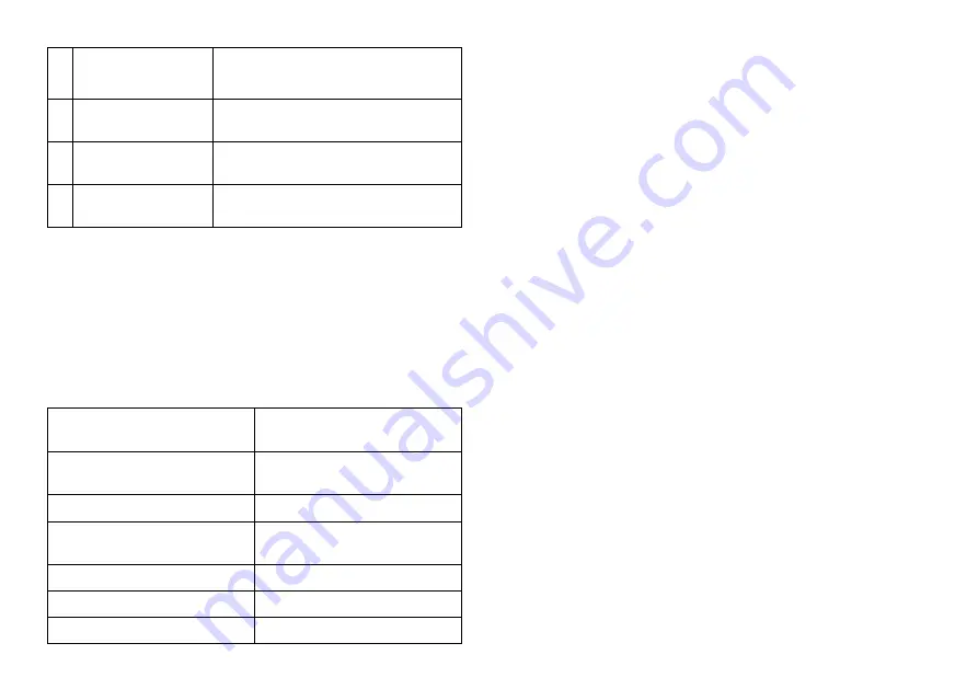 Küschall CHAMPION User Manual Download Page 85