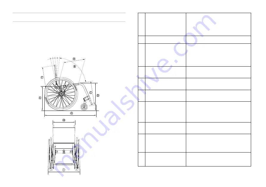 Küschall CHAMPION User Manual Download Page 128