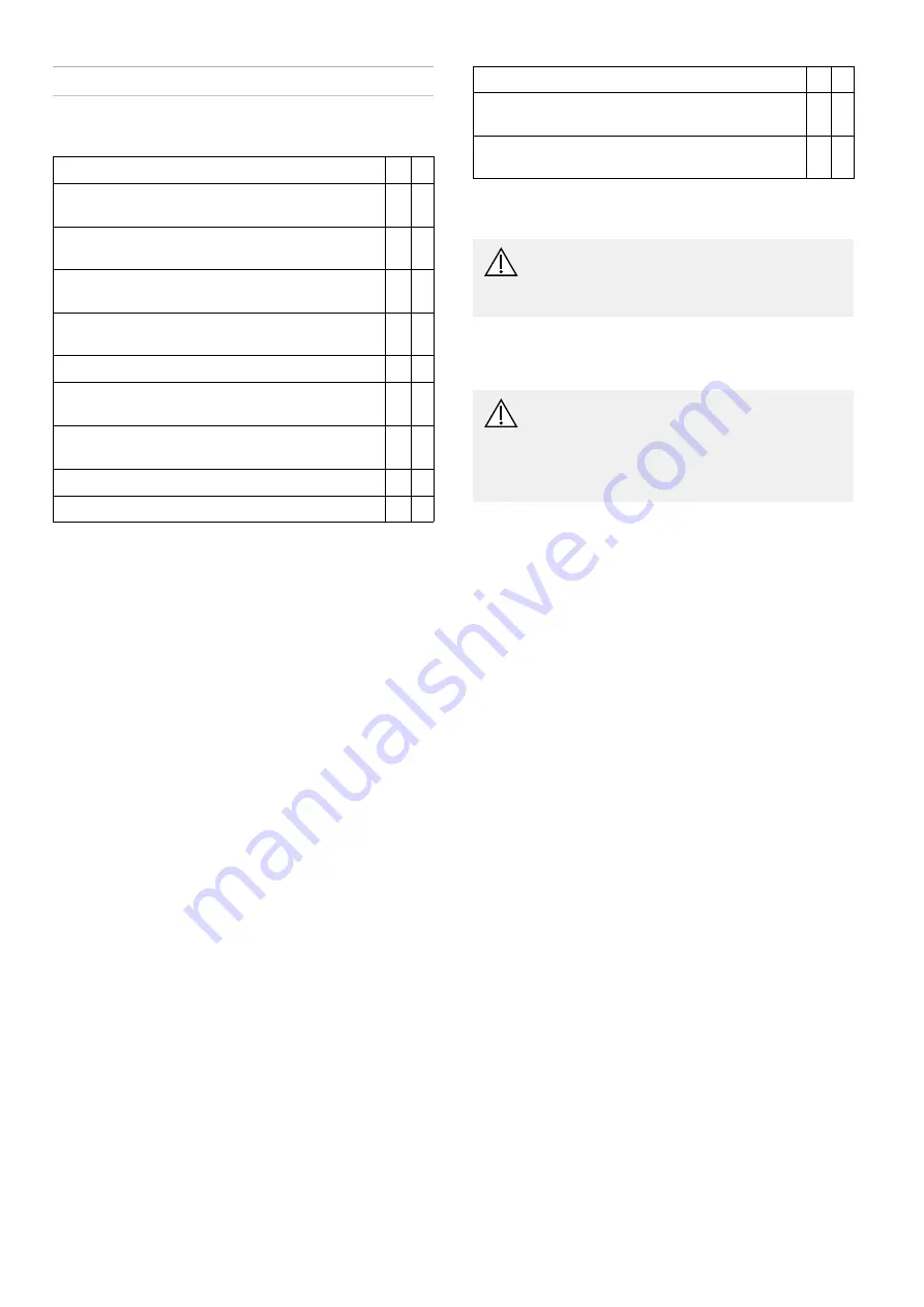 Küschall Compact FF Service Manual Download Page 8