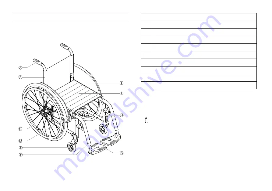 Küschall Compact User Manual Download Page 65