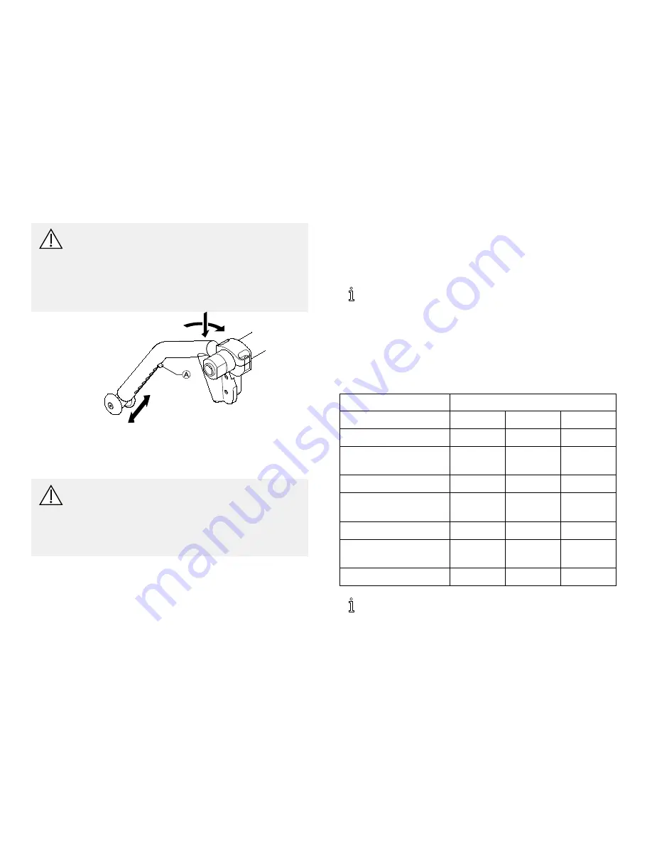 Küschall K-SERIES User Manual Download Page 15