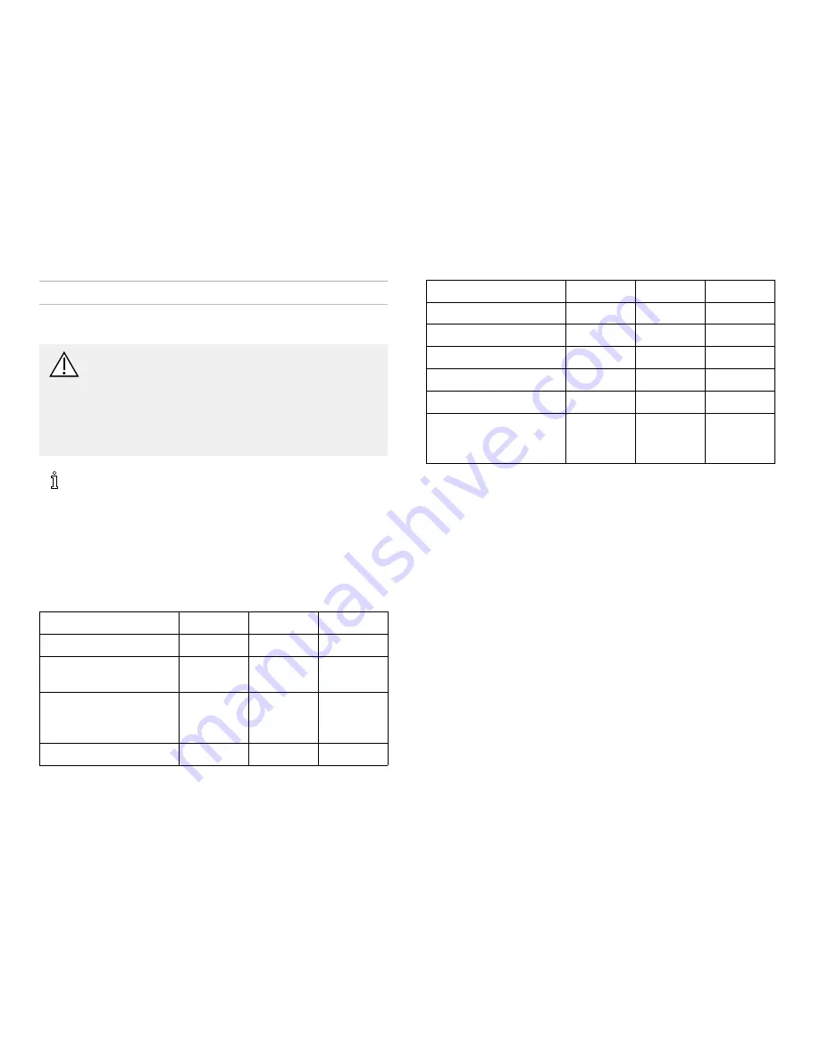 Küschall K-SERIES User Manual Download Page 35