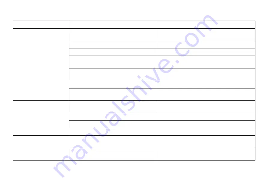 Küschall KSL User Manual Download Page 40