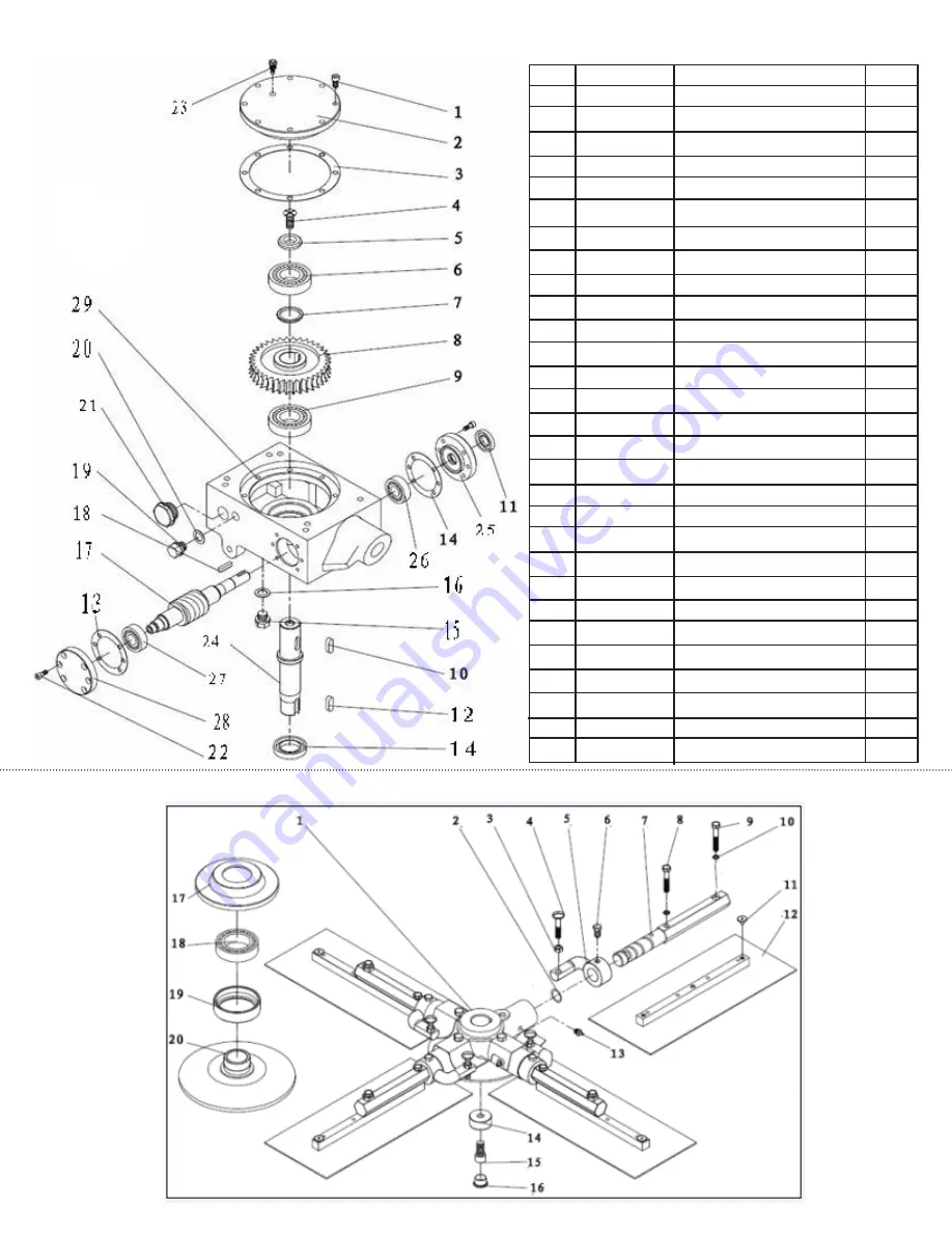 Kushlan KPT 36 Operating Instructions And Parts Manual Download Page 12