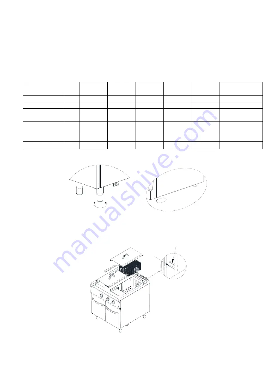 Kusina G6F100E Instruction And Maintenance Manual Download Page 4