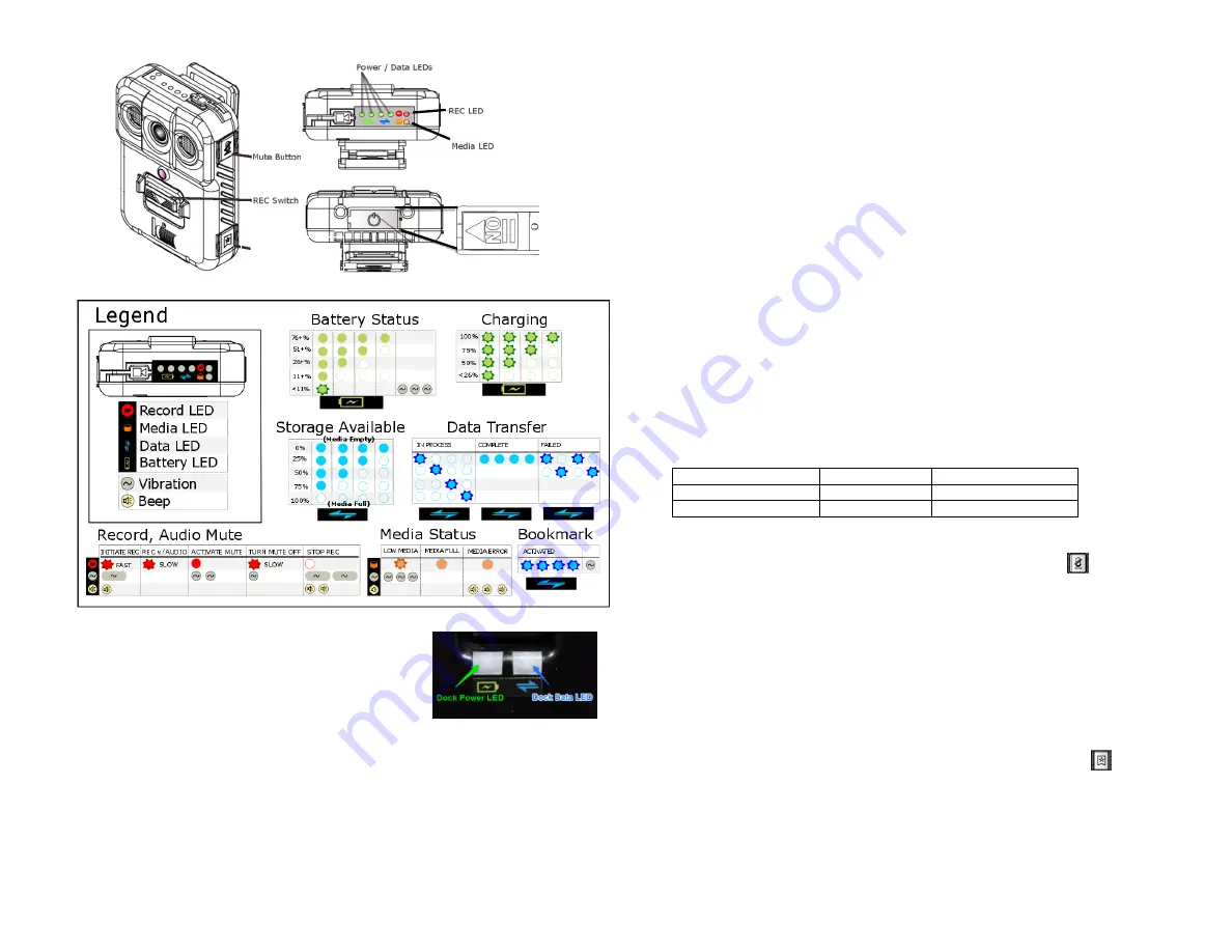 Kustom Signals Vatage Quick Reference Manual Download Page 2