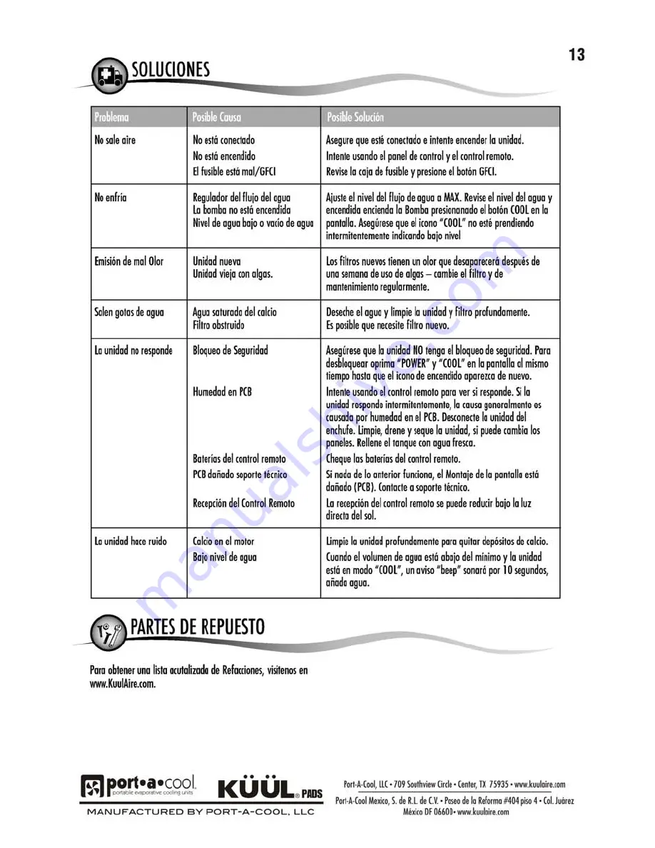 KUULAIRE KA12 Owner'S Manual Download Page 12