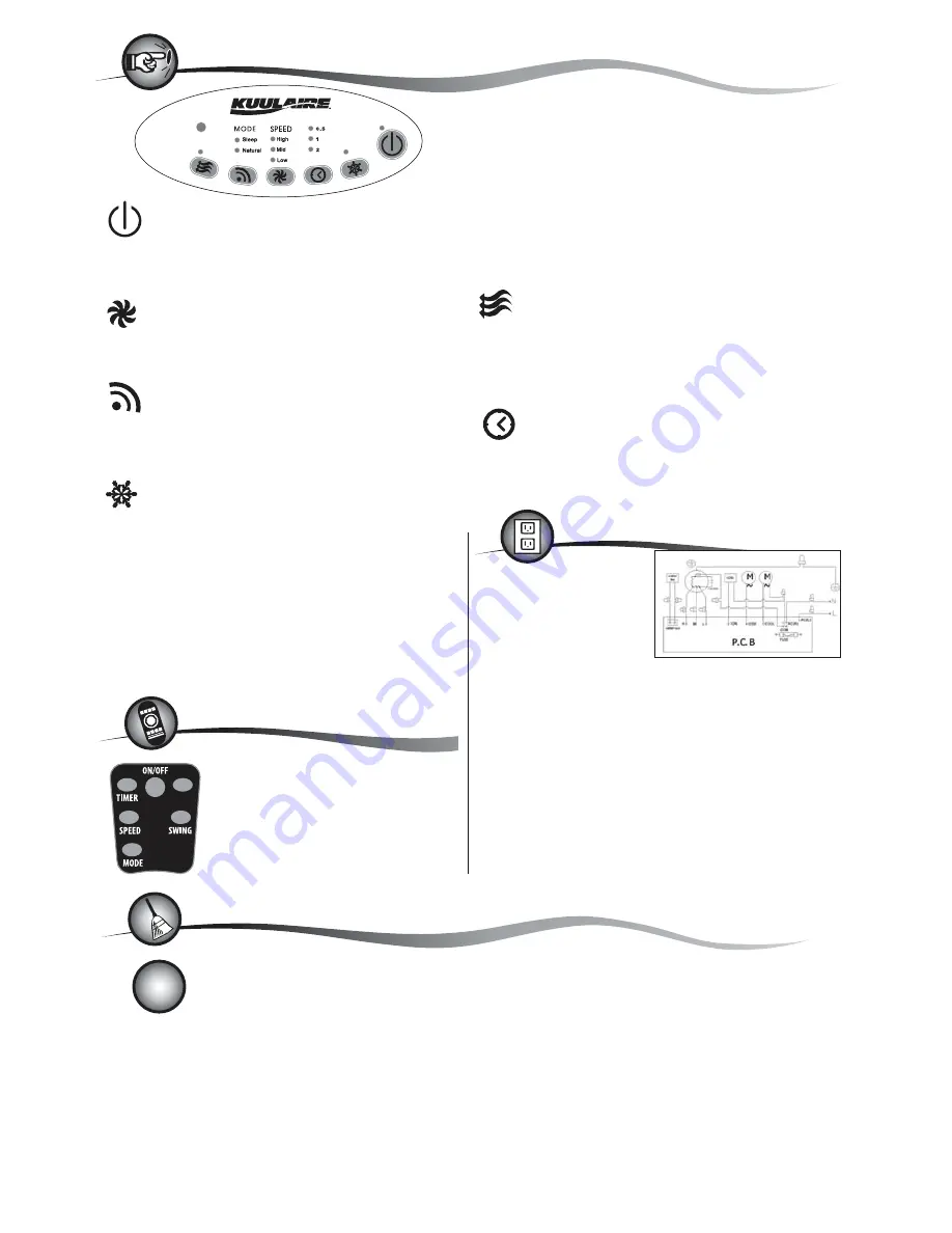 KUULAIRE PACKA34 Owner'S Manual Download Page 3