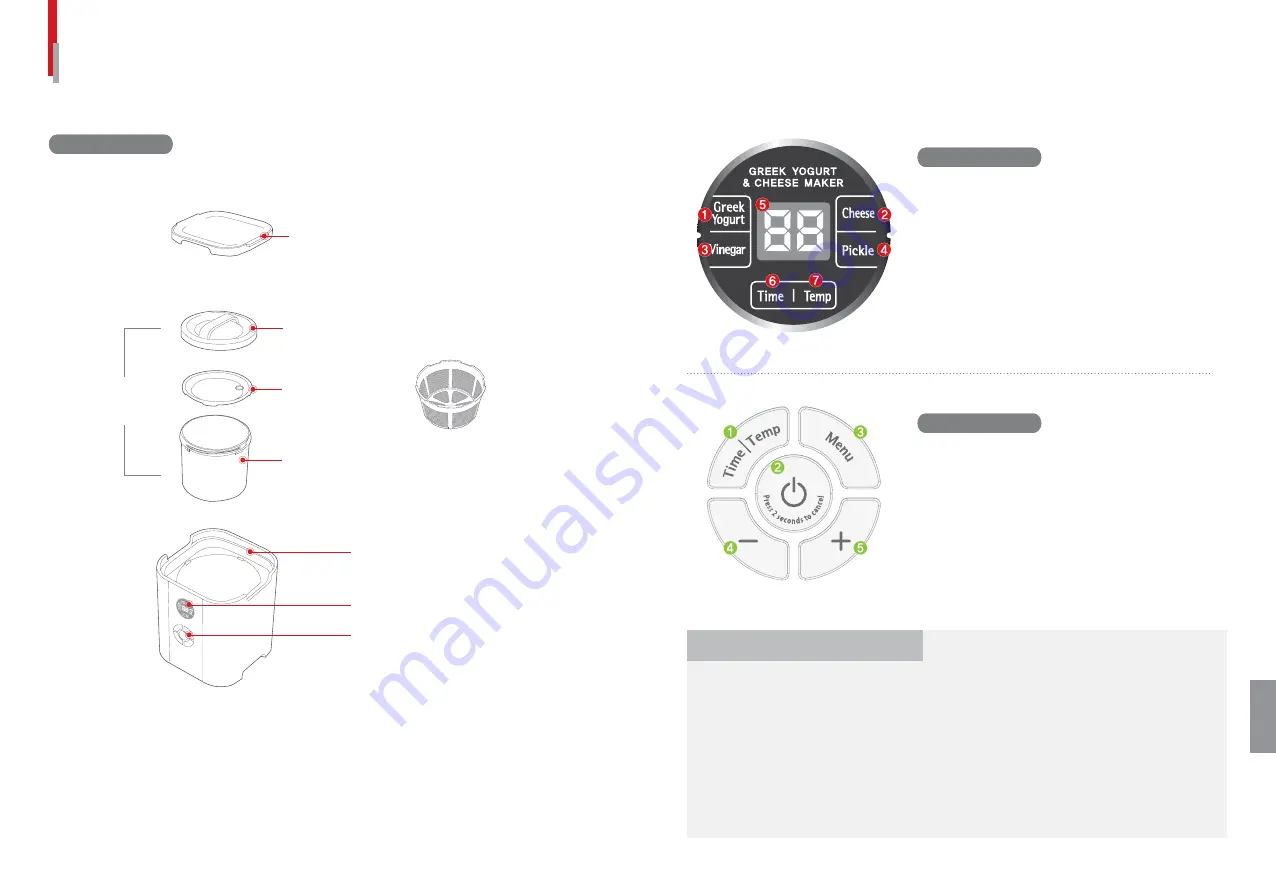 Kuvings 63100SI Manual Download Page 5