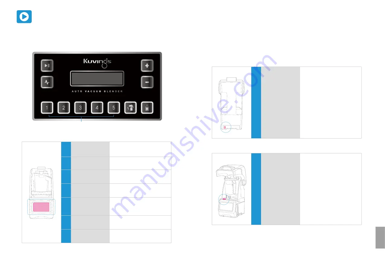 Kuvings CB-1000 User Manual Download Page 25