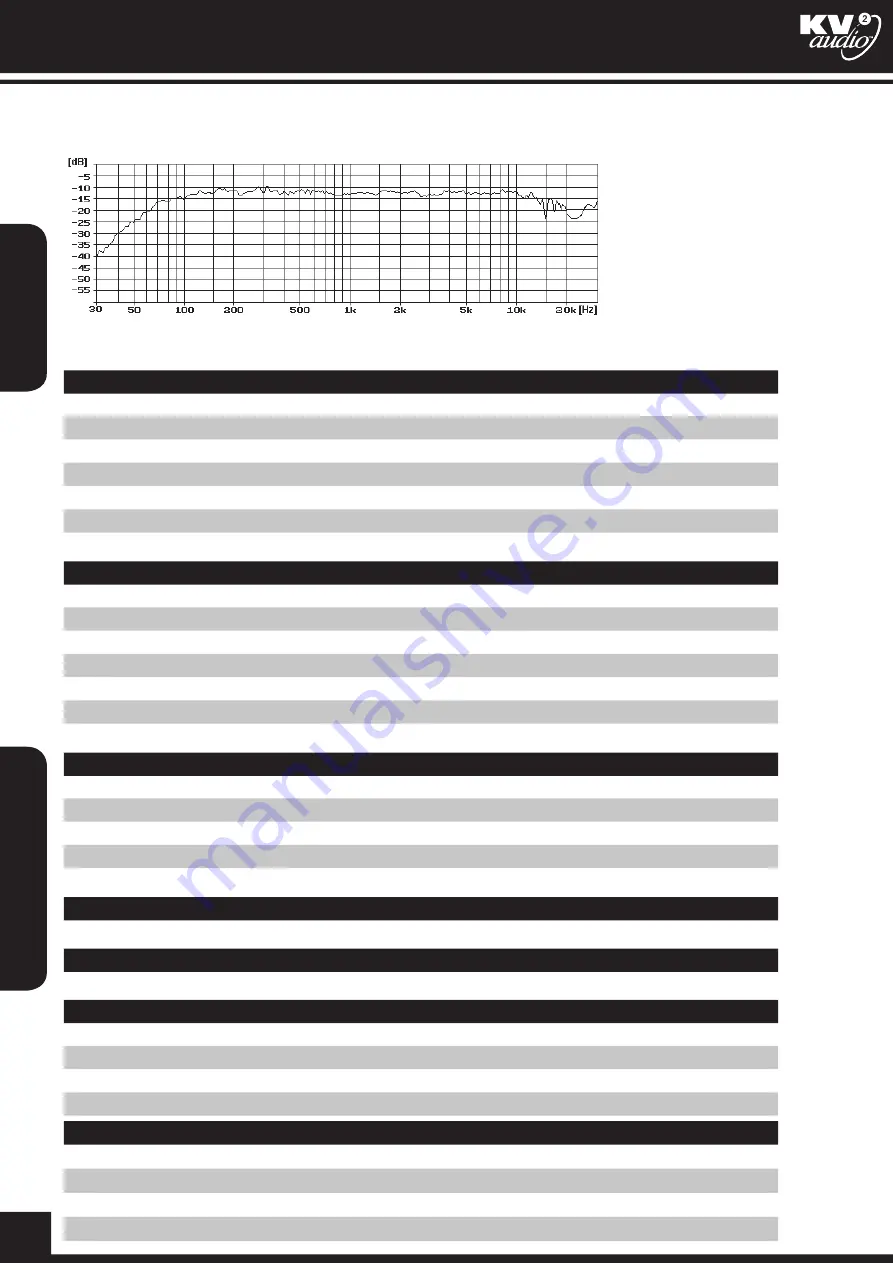 KV2 Audio ESM12 User Manual Download Page 9