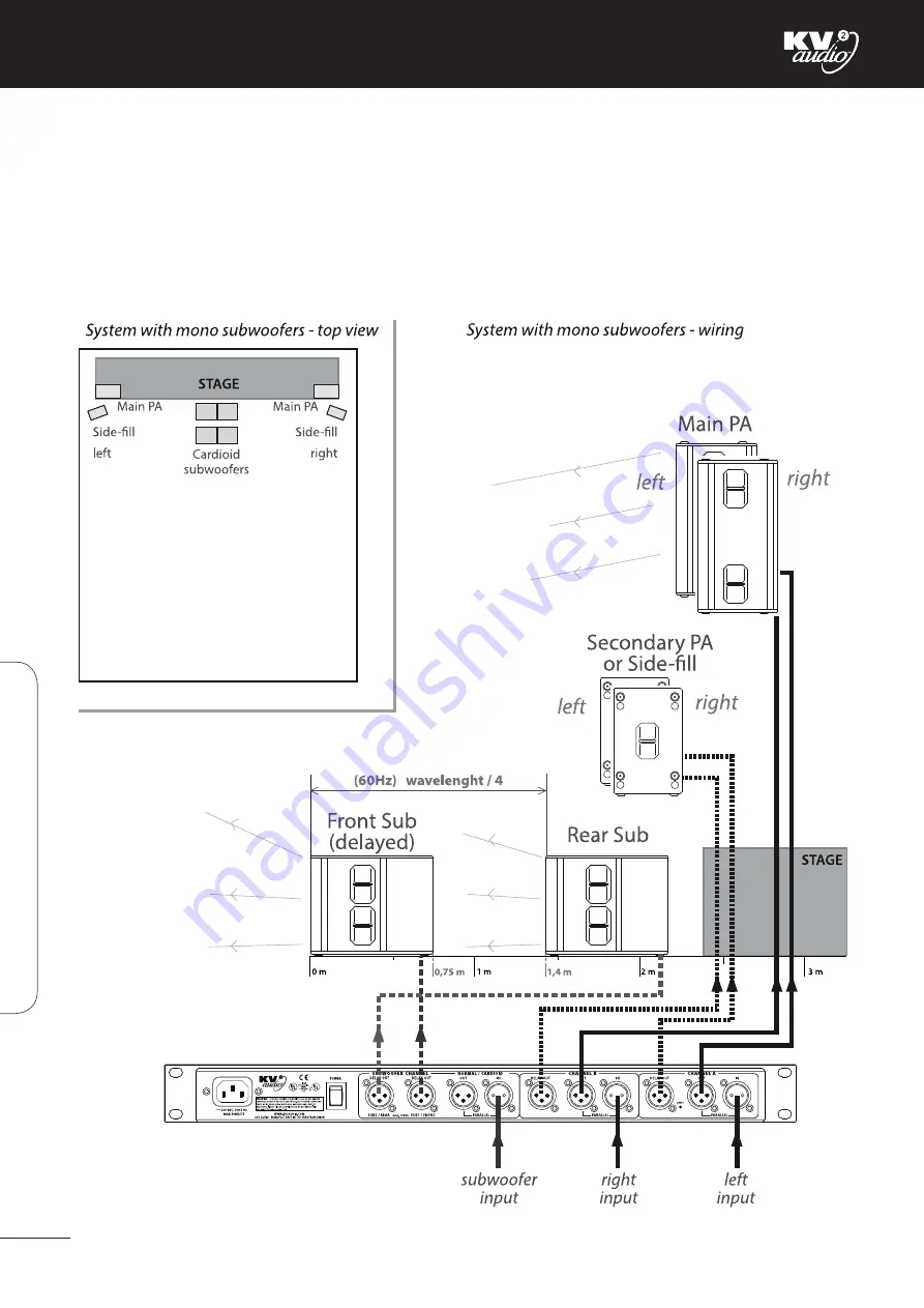 KV2 Audio VHD Series User Manual Download Page 9