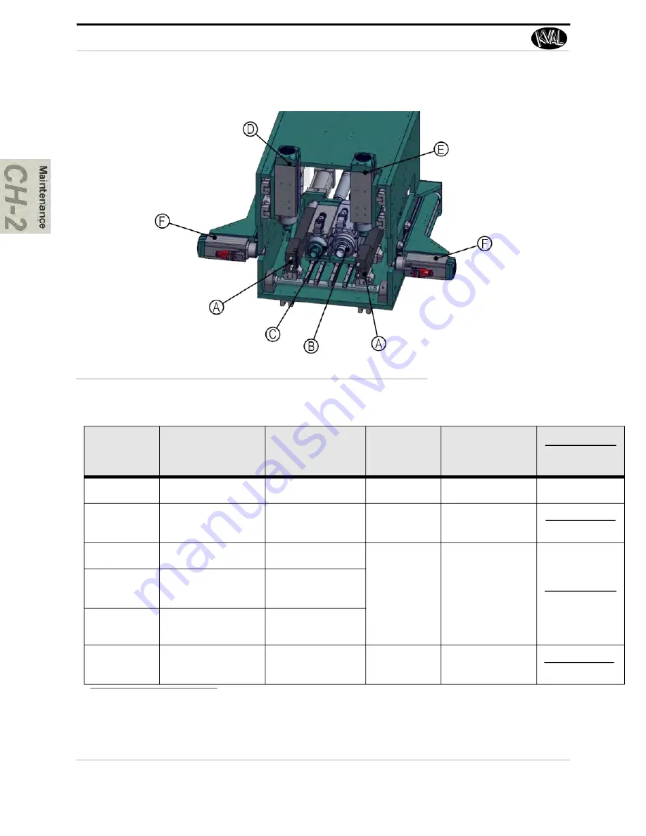 Kval 990-APEX Service Manual Download Page 84