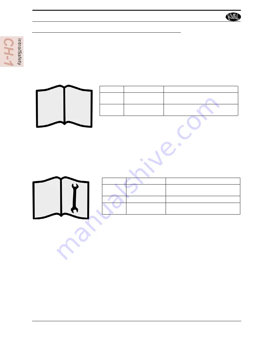 Kval 990-HQ Operation Manual Download Page 12