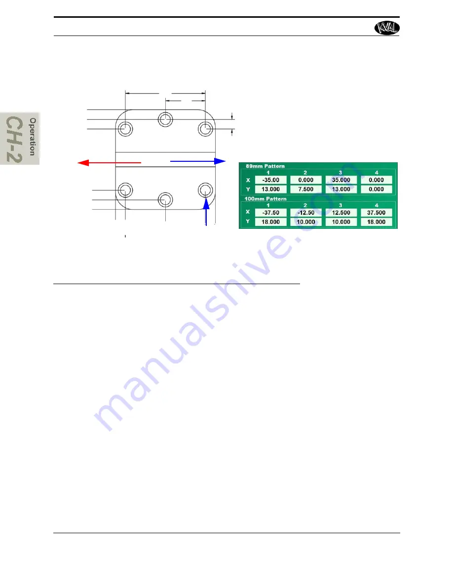 Kval 990-HQ Operation Manual Download Page 84