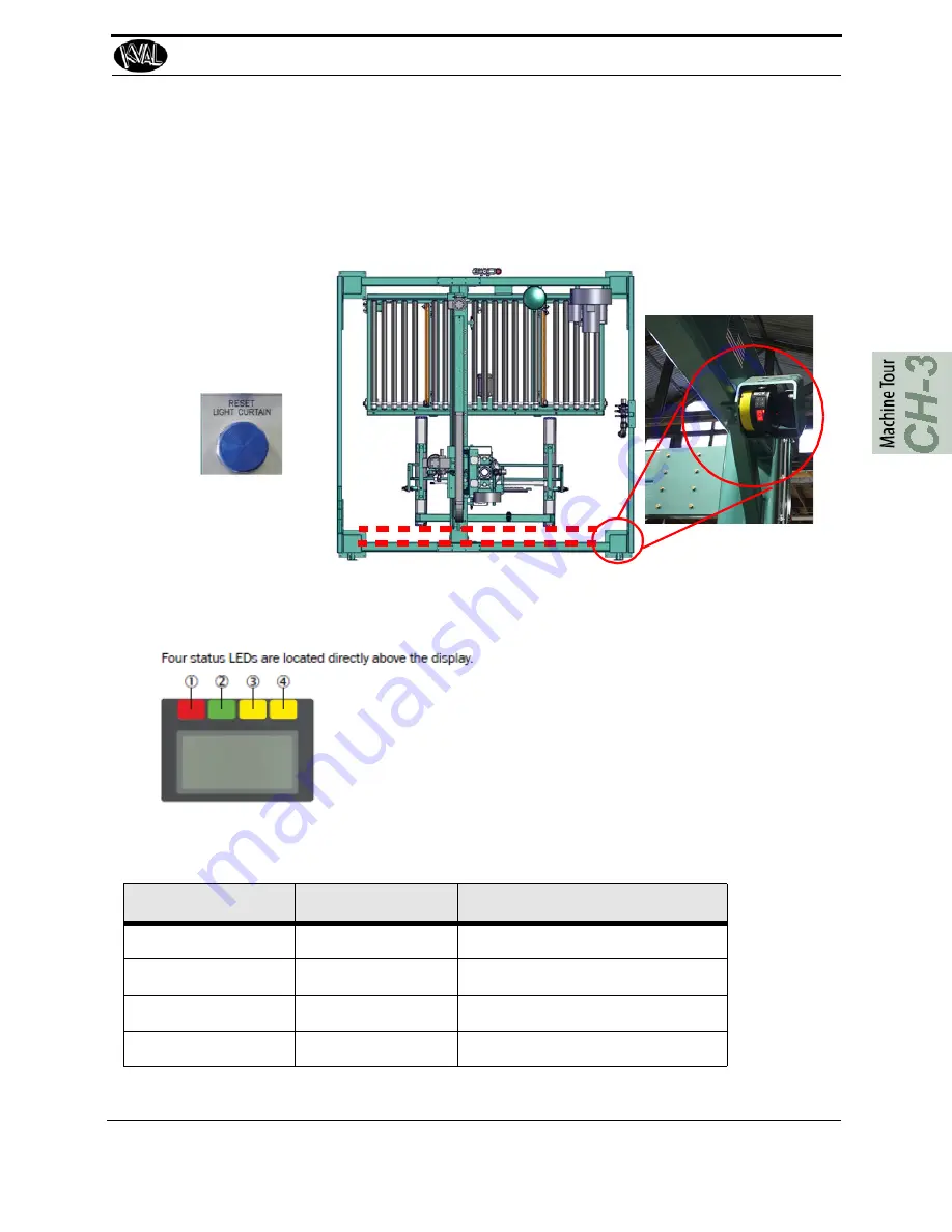 Kval ON-3V Operation Manual Download Page 61