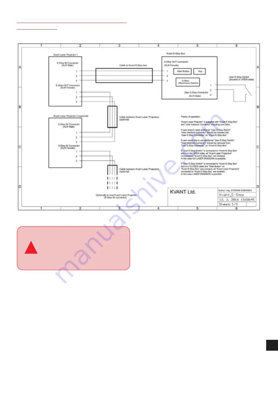 KVANT Burstberry Series Operational Manual Download Page 15