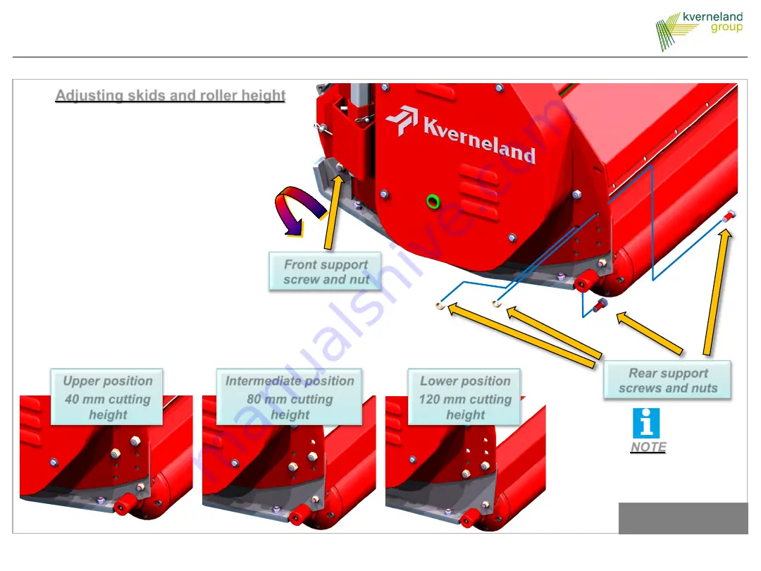 Kverneland FHS 155 Technical & Service Manual Download Page 17