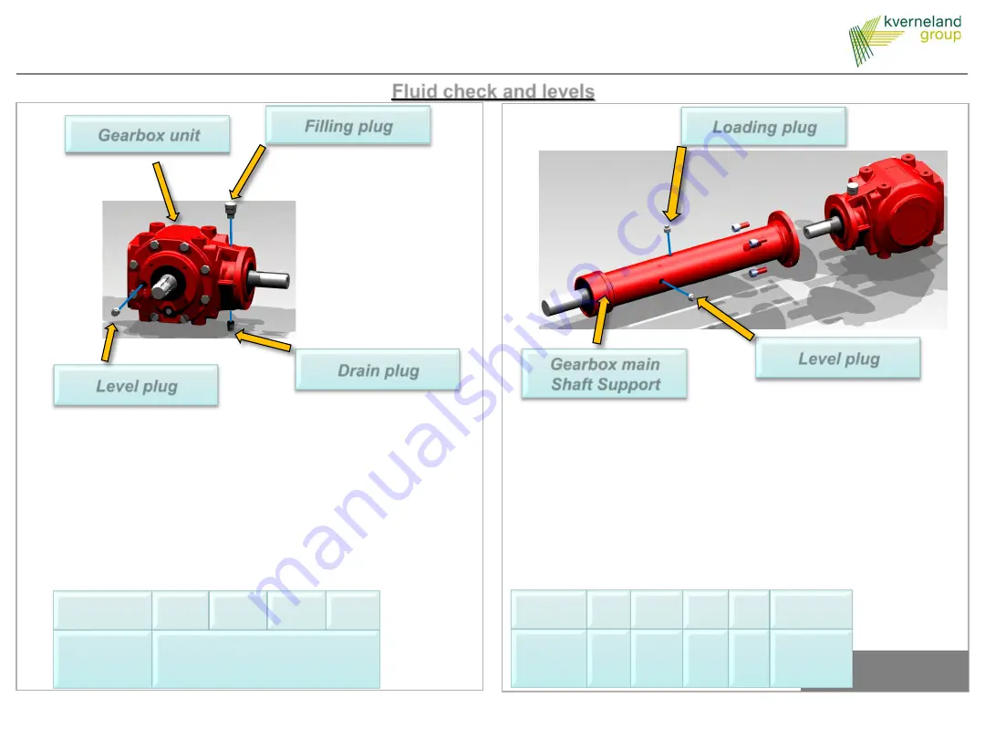 Kverneland FHS 155 Technical & Service Manual Download Page 47