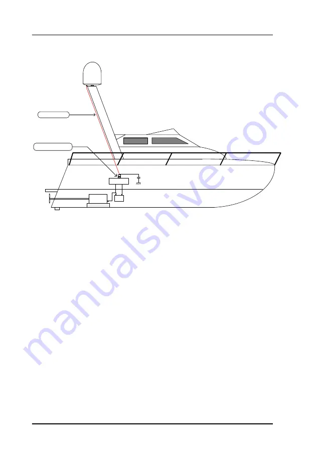 KVH Industries FB250 Installation Manual Download Page 175