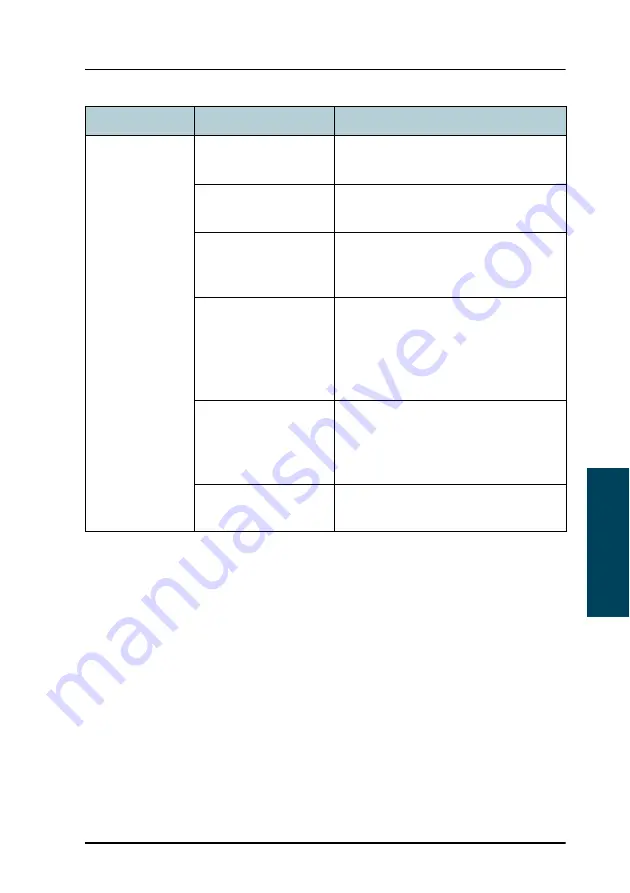 KVH Industries FB250 User Manual Download Page 217