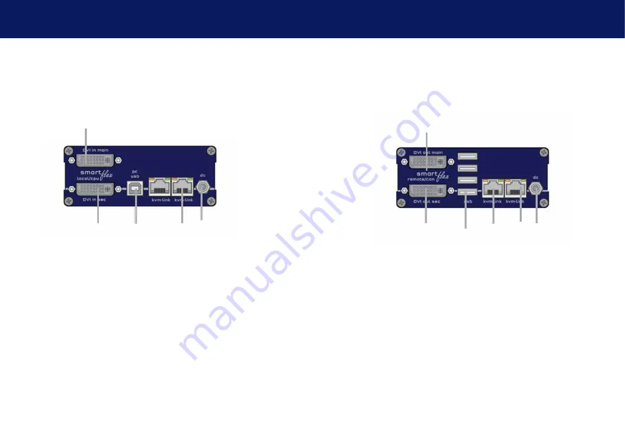 KVM-TEC 6011 Скачать руководство пользователя страница 7