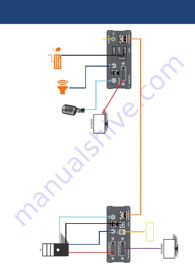 KVM-TEC Matrixline 2000 Series Скачать руководство пользователя страница 18