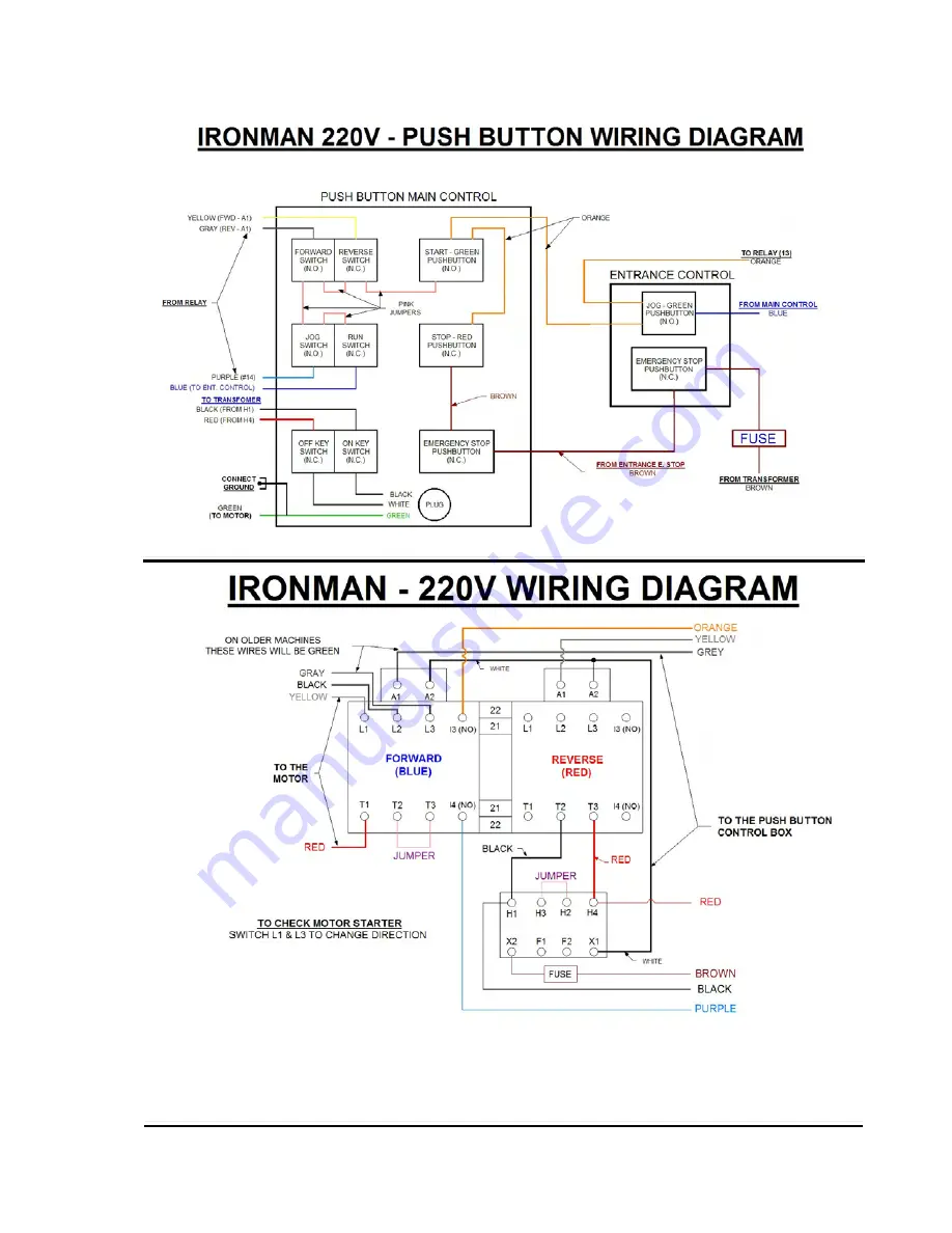 KWM Gutterman 6