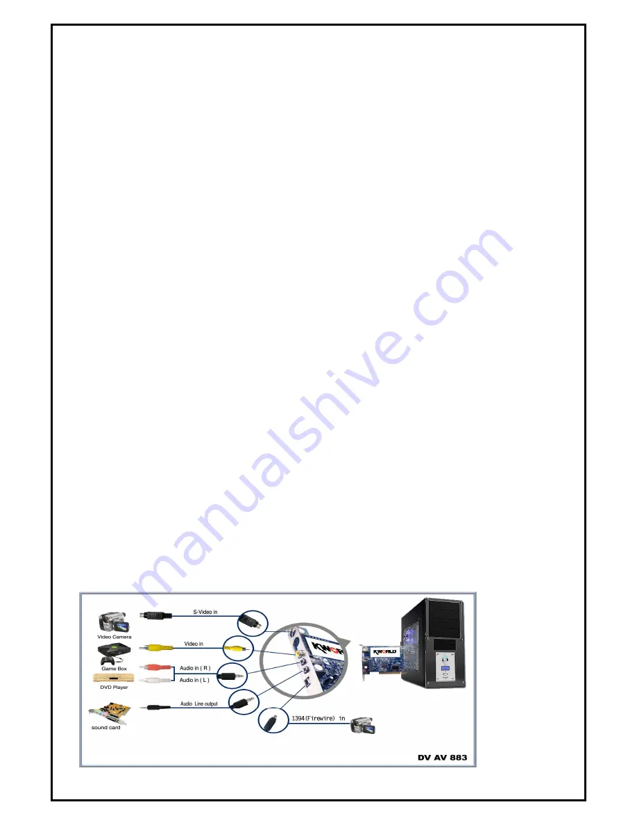 KWorld DV/AV 883 User & Installation Manual Download Page 2