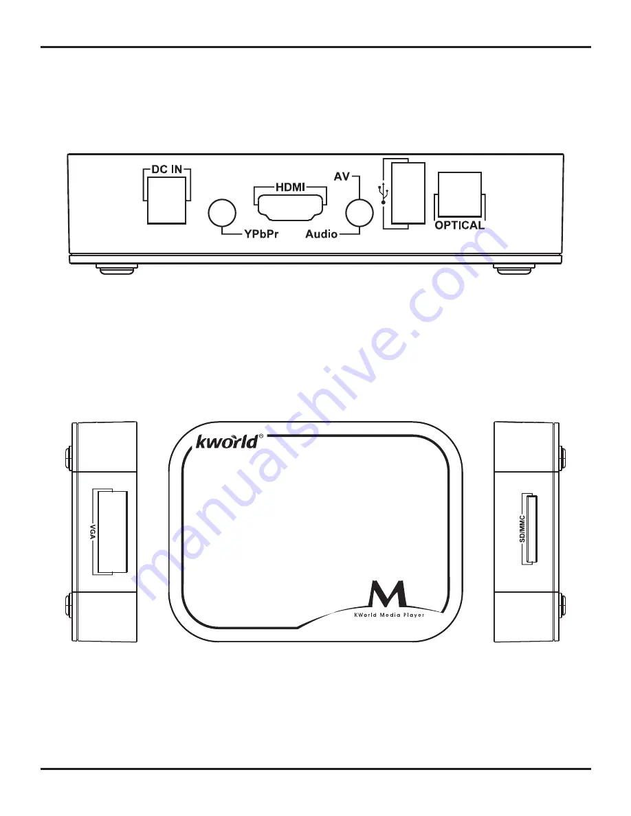 KWorld M130 User Manual Download Page 6