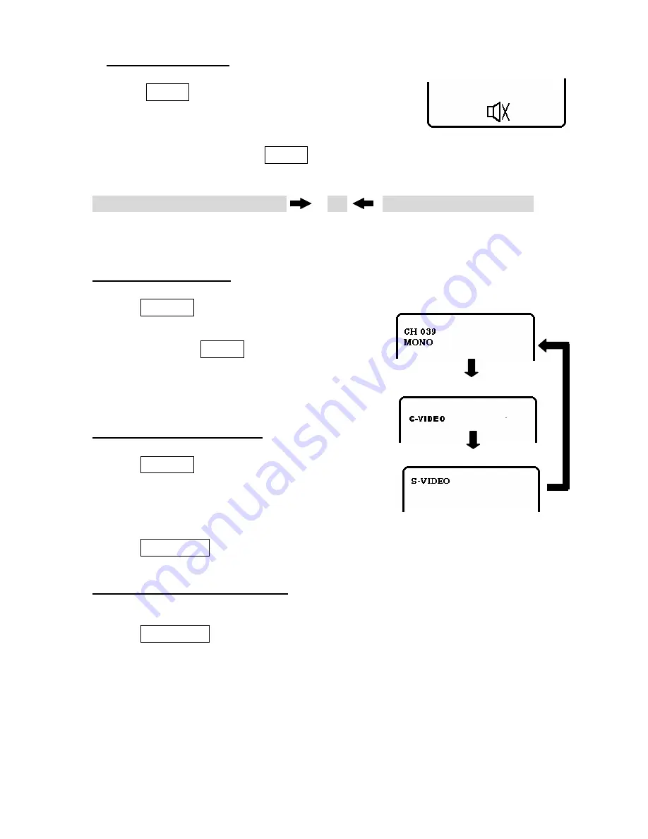 KWorld TV BOX WS User Manual Download Page 11