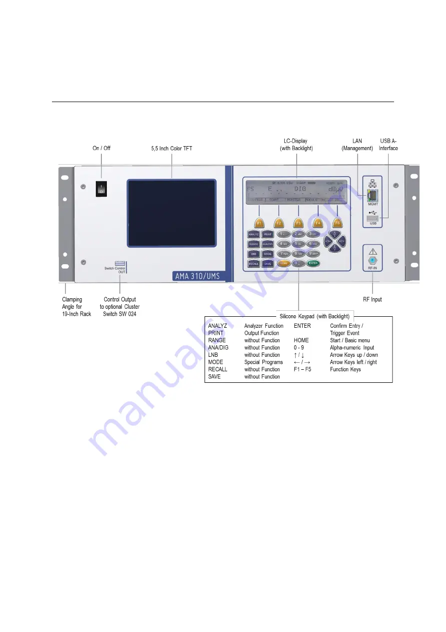 KWS AMA310/UMS Manual Download Page 11