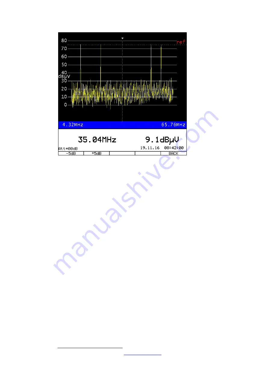 KWS AMA310/UMS Manual Download Page 39