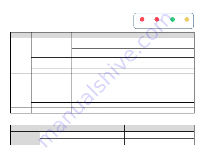 Kwunphi Kwun-B10L2 Manual Download Page 9