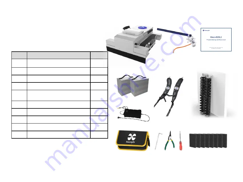 Kwunphi Kwun-B20L2 Manual Download Page 5