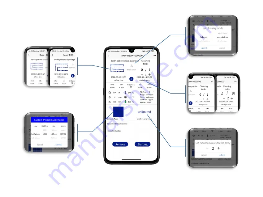 Kwunphi Kwun-B20L2 Manual Download Page 28