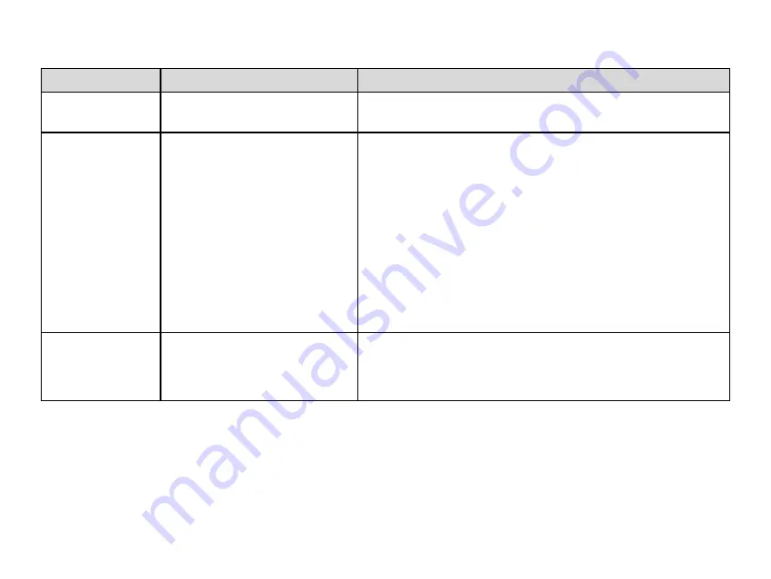 Kwunphi Kwun-C10H Manual Download Page 26