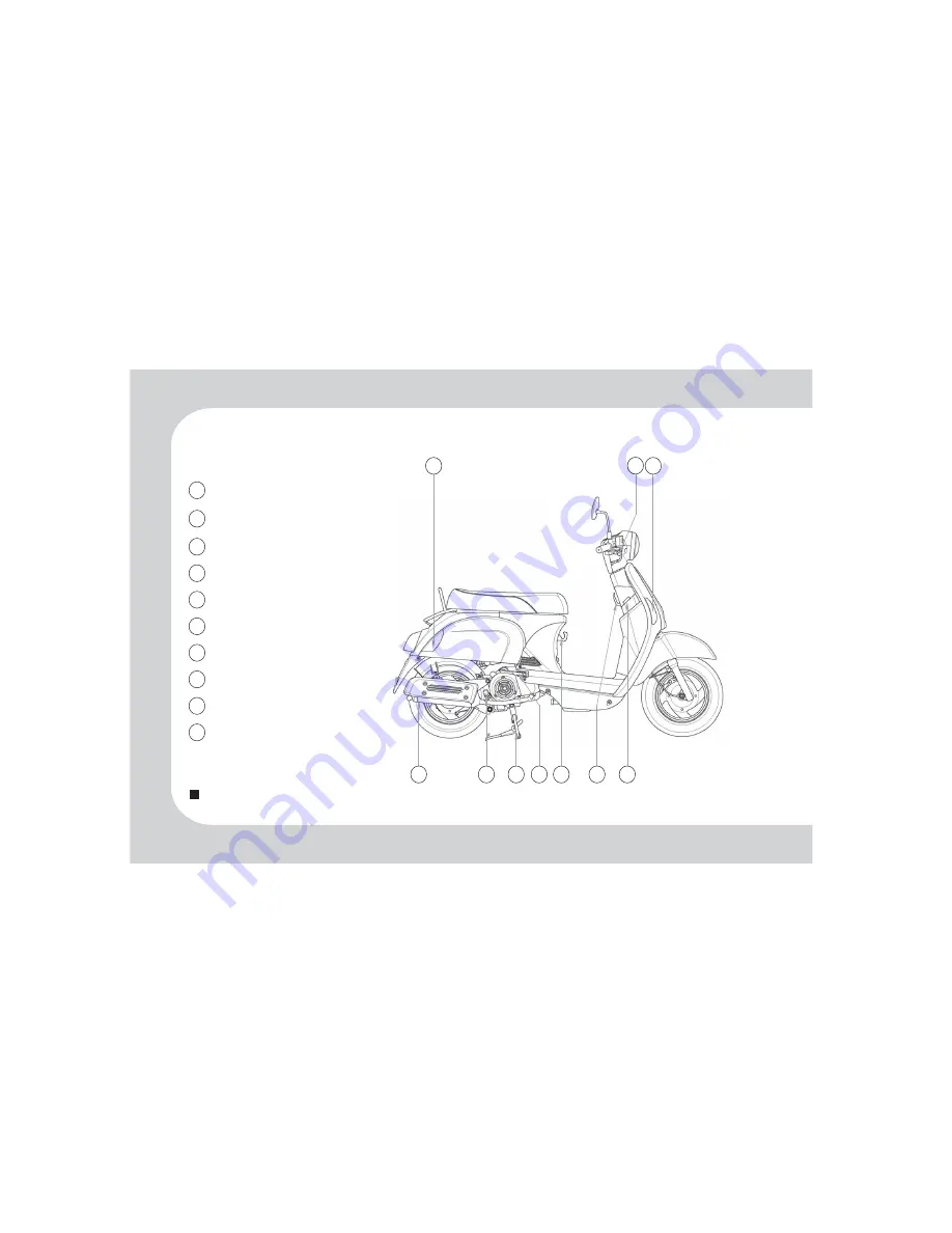 KYMCO Compagno 50i Owner'S Manual Download Page 10