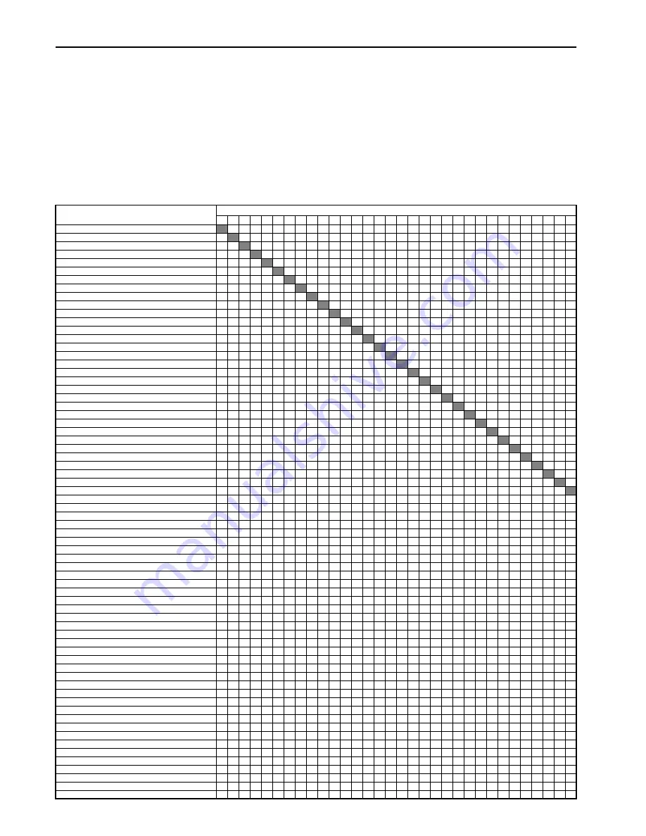 Kyocera C4008 Operation Manual Download Page 304