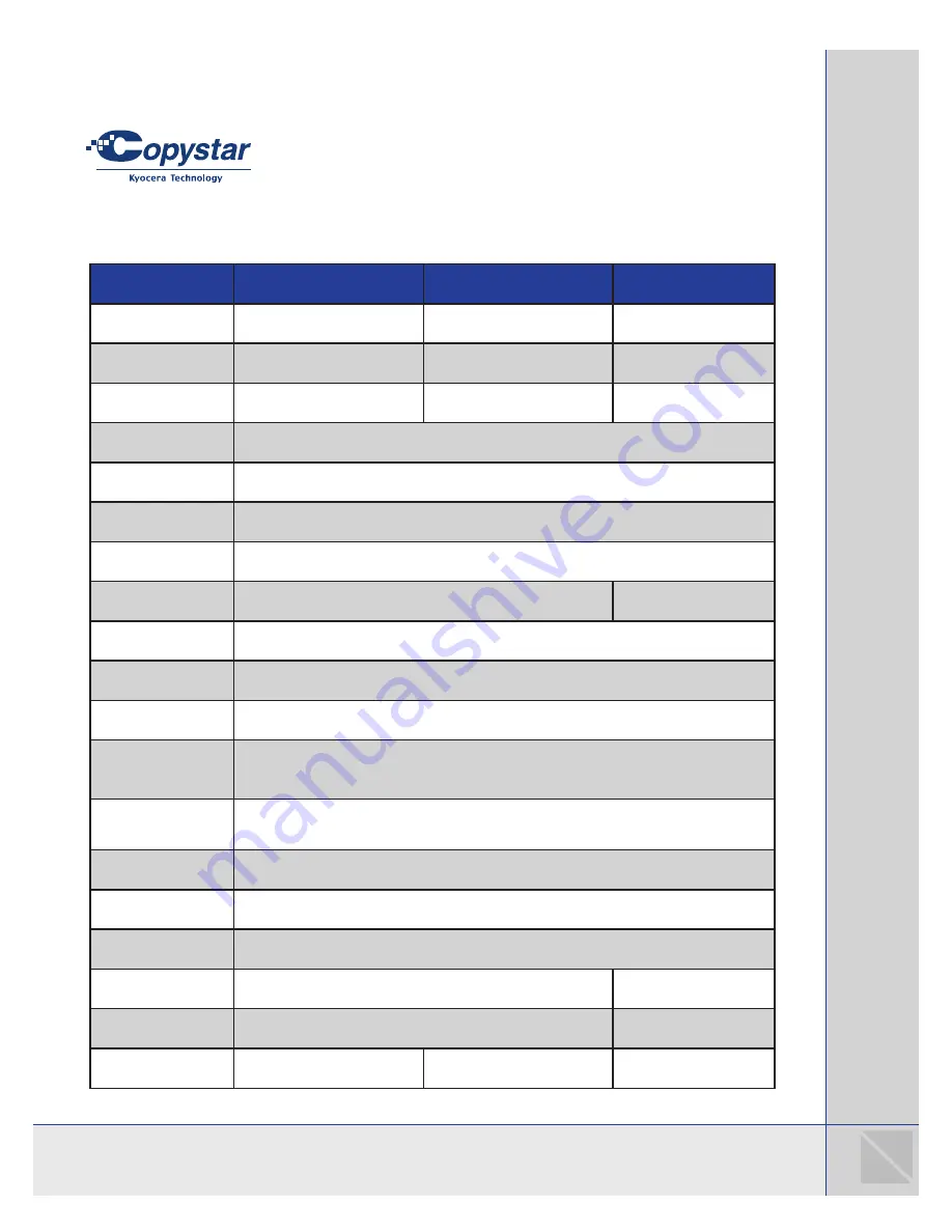 Kyocera CS-3035 Copystar Product Manual Download Page 8