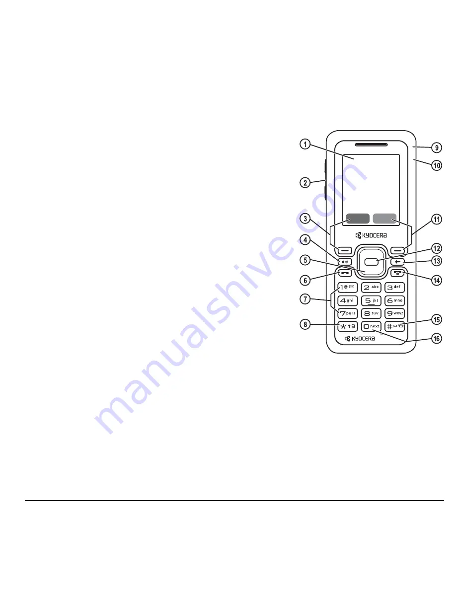 Kyocera Domino S1310 Скачать руководство пользователя страница 11