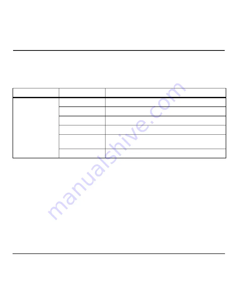 Kyocera Domino S1310 User Manual Download Page 33