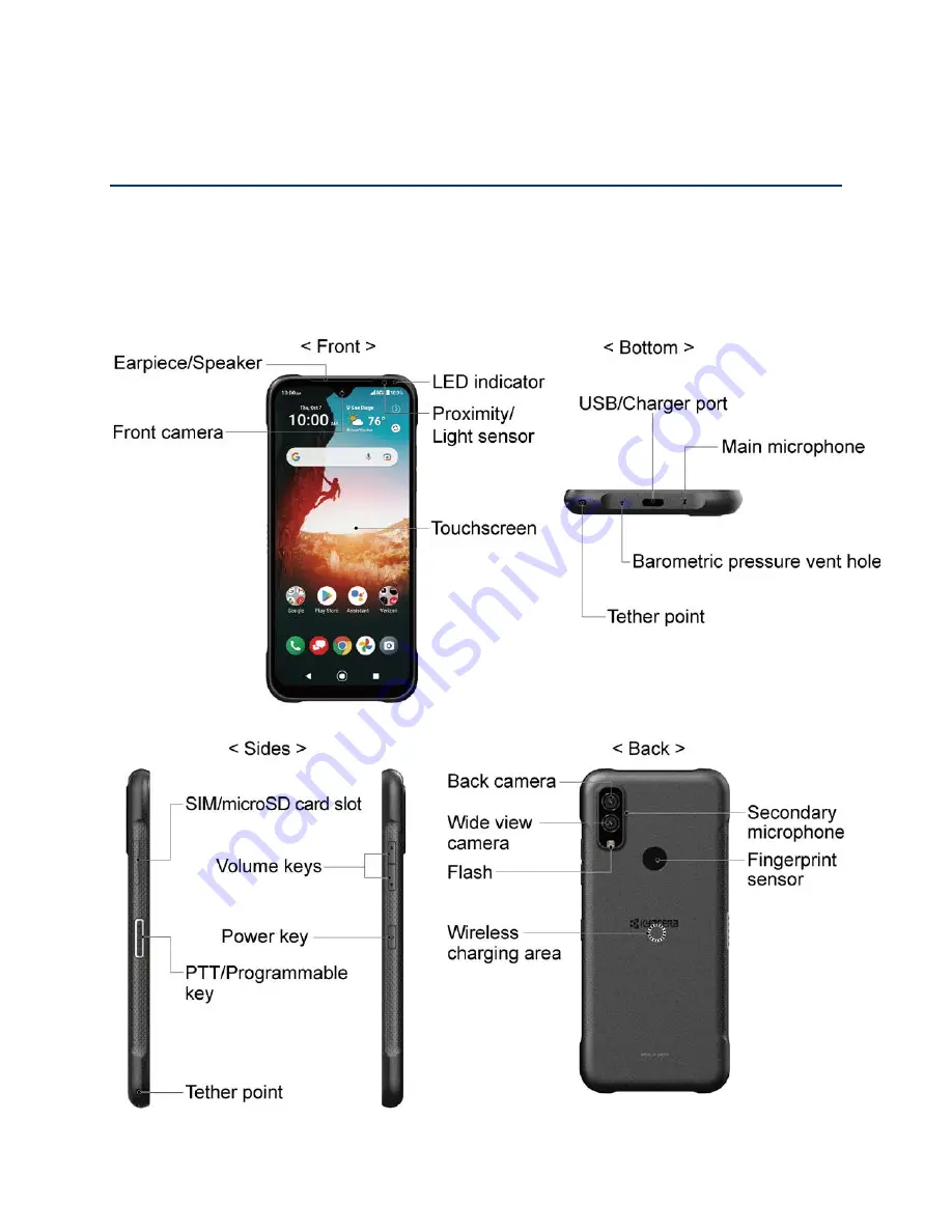 Kyocera Dura Force Ultra 5G User Manual Download Page 14