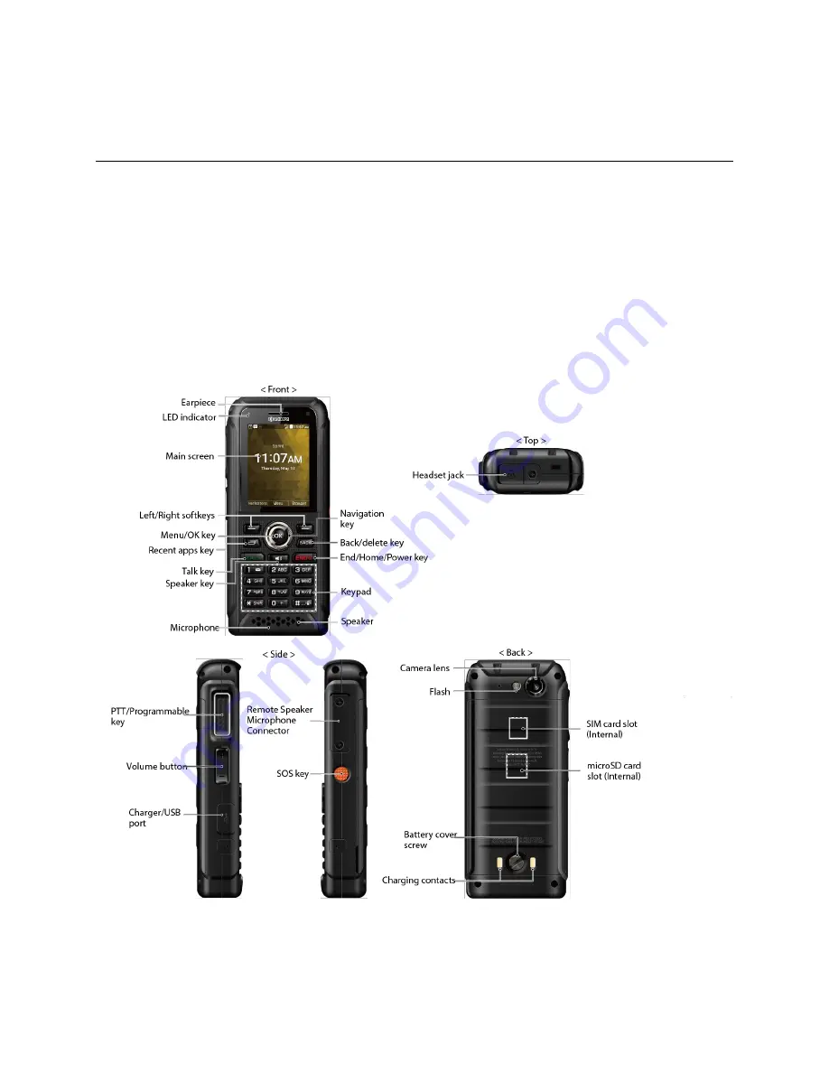 Kyocera DuraTR User Manual Download Page 9