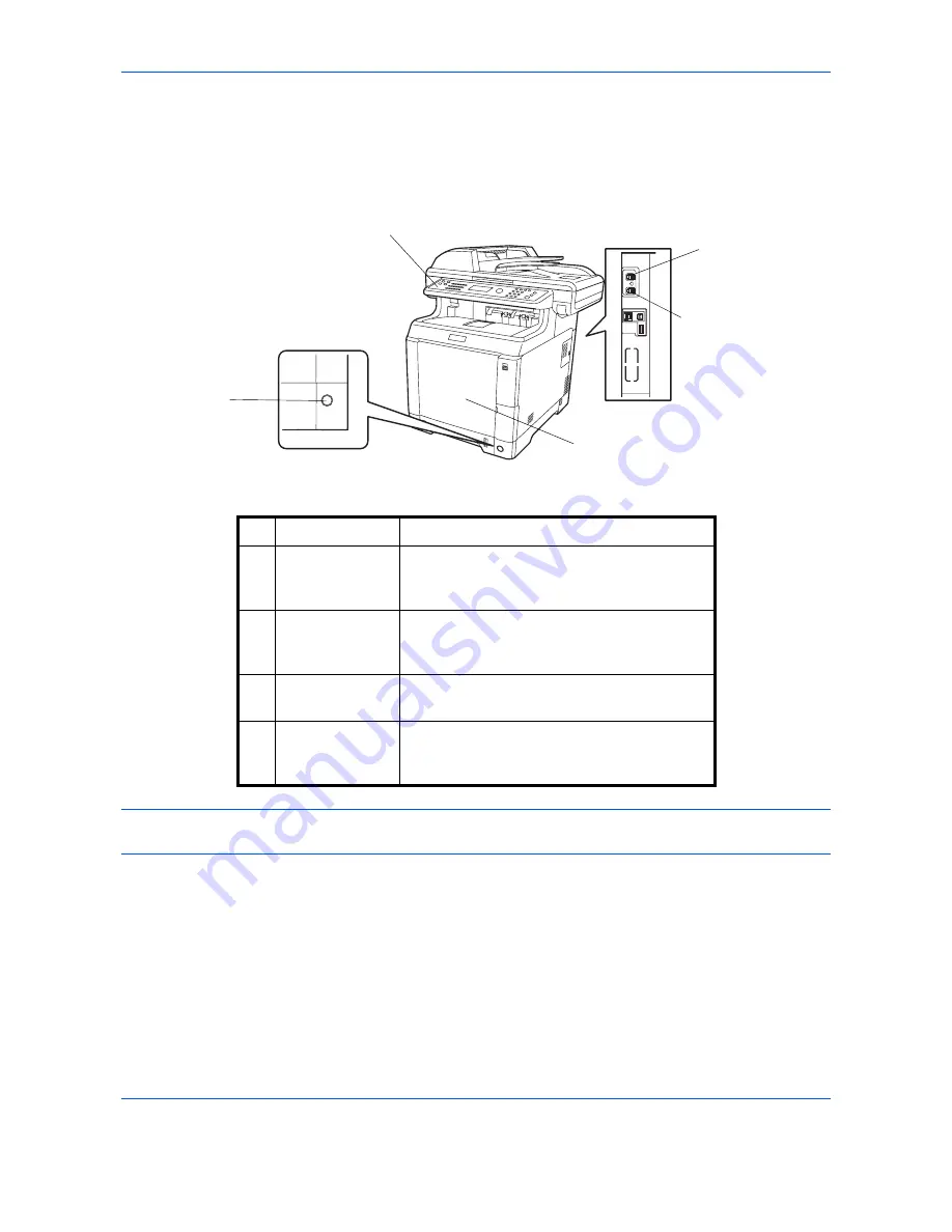 Kyocera ECOSYS FS-C2126MFP Operation Manual Download Page 20