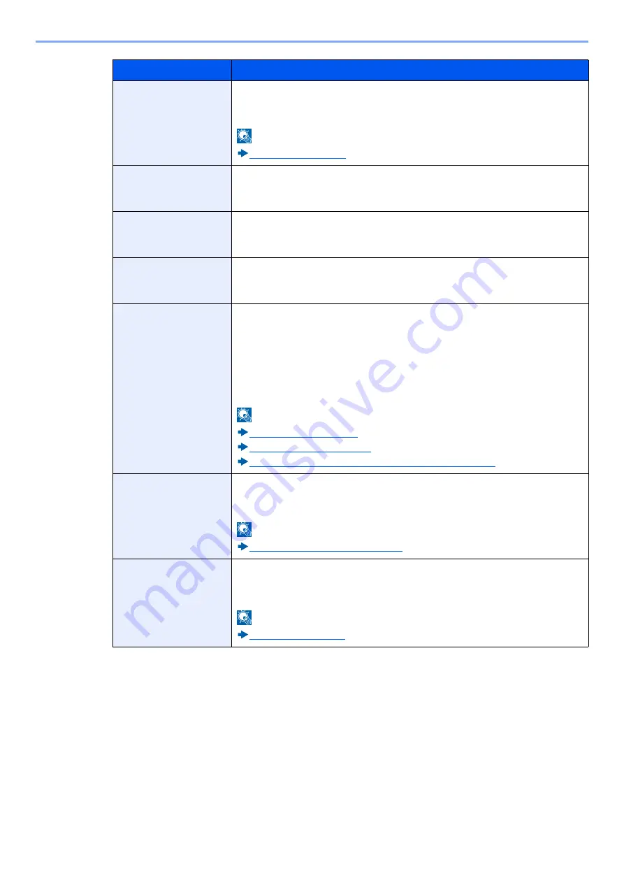 Kyocera ECOSYS M4125idn Operation Manual Download Page 160