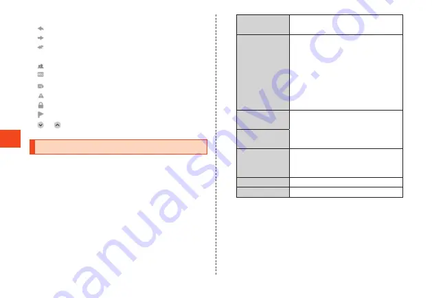 Kyocera Gratina Basic Manual Download Page 98