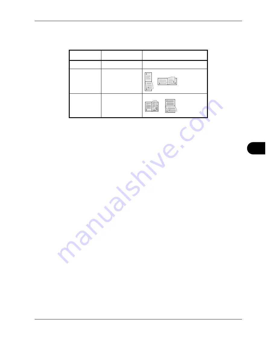 Kyocera TASKalfa 250ci Operation Manual Download Page 311