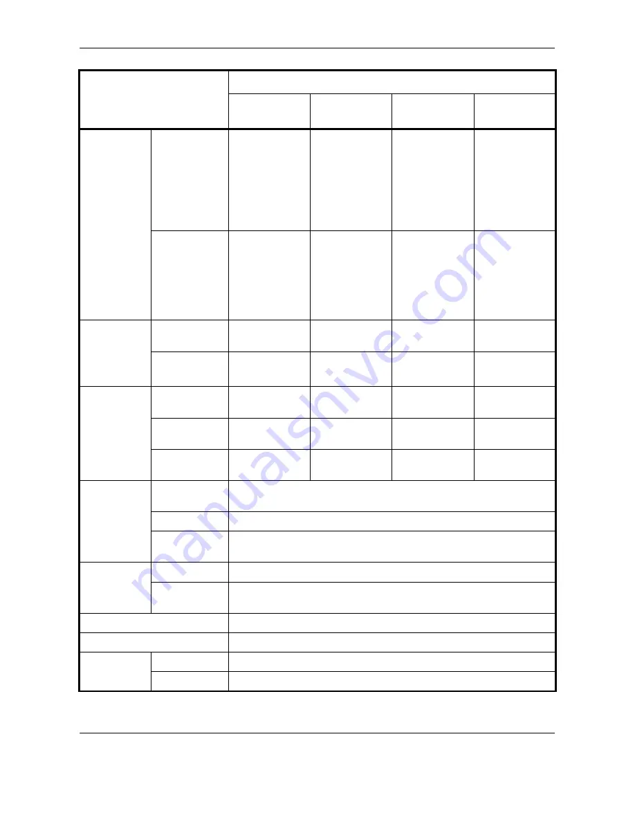 Kyocera TASKalfa 250ci Operation Manual Download Page 464