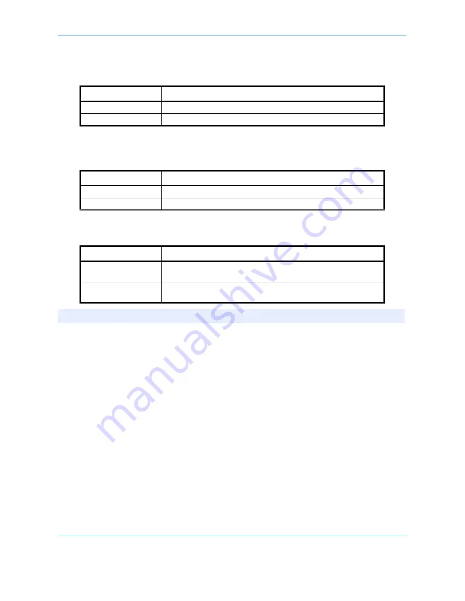 Kyocera TASKalfa 2550ci Operation Manual Download Page 310